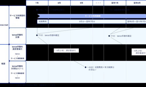 出生婴儿黄疸葡萄糖水能喝吗-出生婴儿黄疸葡萄糖水网-分享婴儿黄疸可以喝葡萄糖粉吗，葡萄糖对于黄疸有作用吗知识库